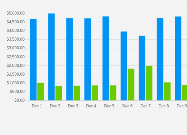 Graphic Generic Card