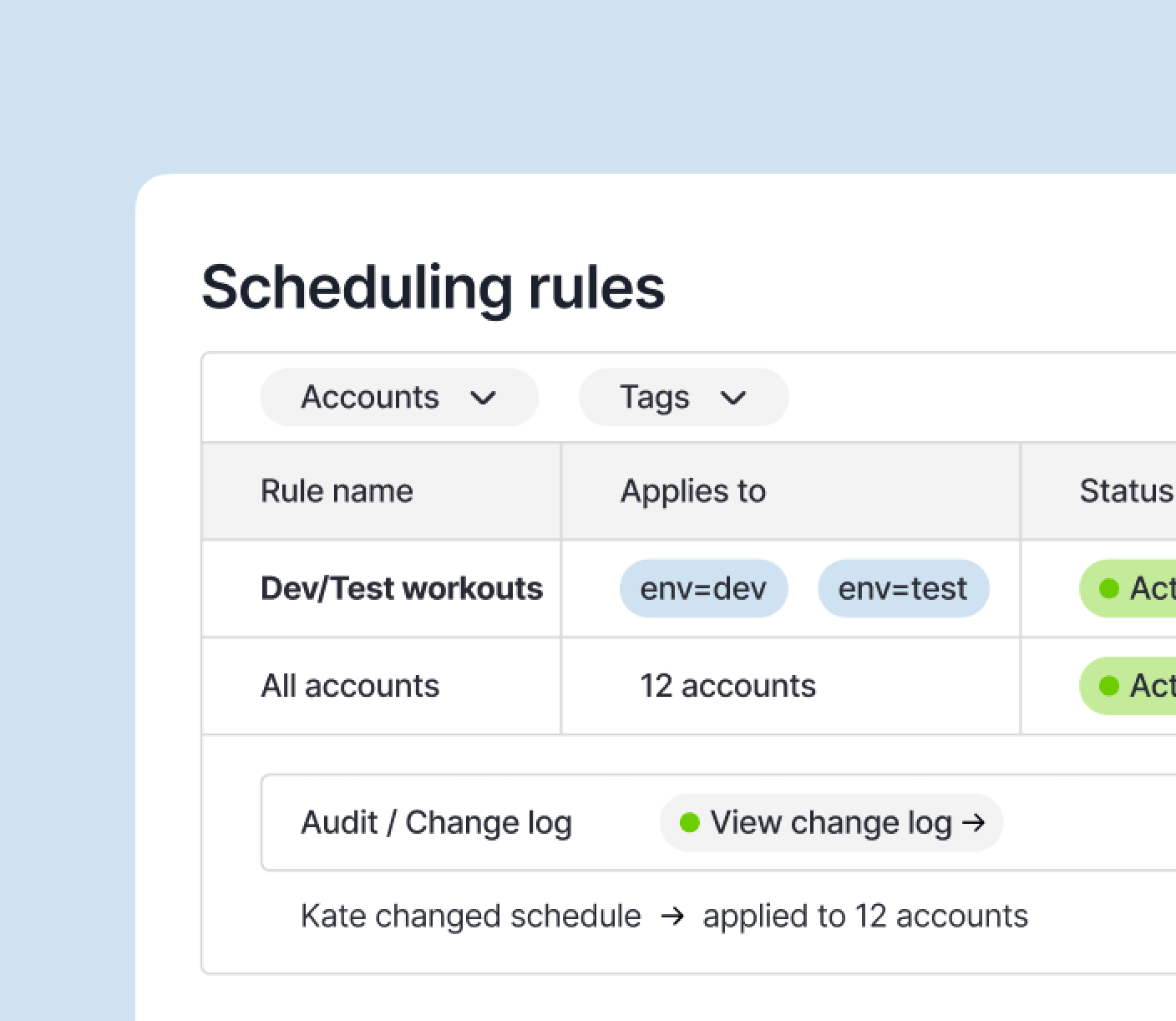 CloudAvocado Graphic