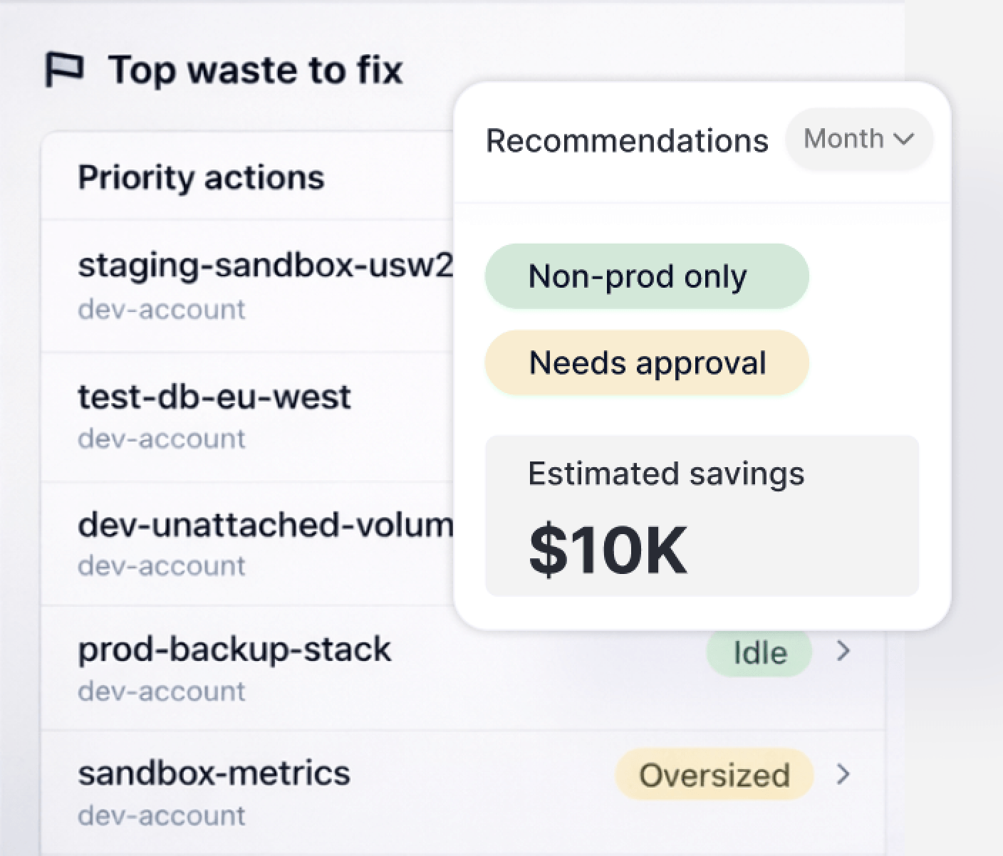 CloudAvocado Graphic